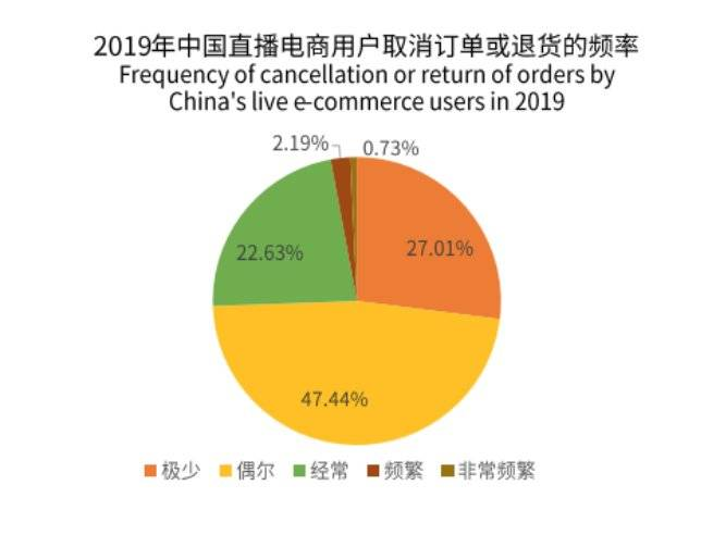 快手买热门会影响什么嘛_快手买热搜上热门多少钱_快手买热度链接