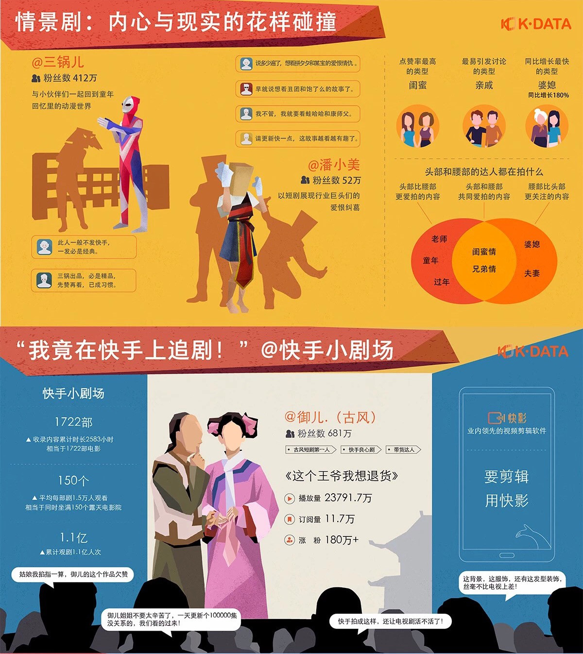 流量快手推广网站怎么做_快手推广网址_快手流量推广网站