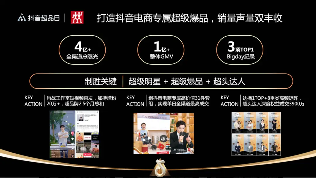 抖音业务24小时在线下单_抖音数据在线下单_抖音作品双击在线下单