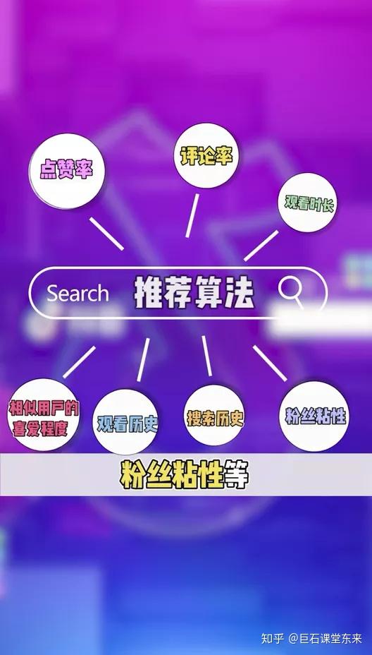 播放1000+1万_一毛钱给10000播放量_一毛钱给10000播放量