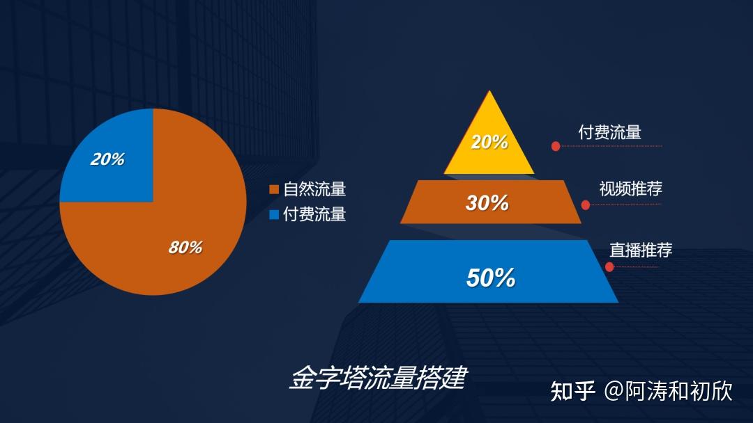 快手播放量在线下单_快手作品播放量在线下单_一毛钱给10000播放量
