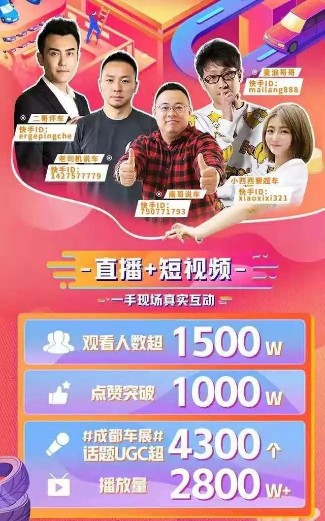 快手买热搜上热门多少钱_快手买热度件_快手买热度链接