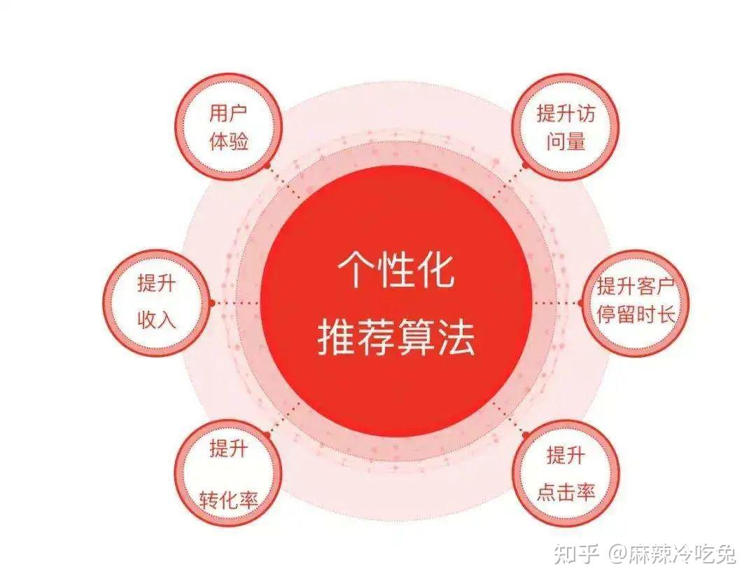 免费抖音1000播放量平台_抖音播放量免费平台_抖音播放量免费平台1000多