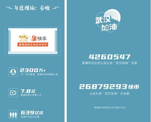 快手流量推广网站_快手推广网址_流量快手推广网站是什么