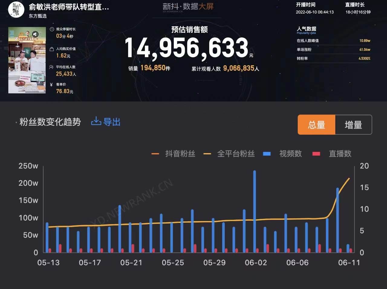 买快手快币_快手得钱_快手买站一块钱100