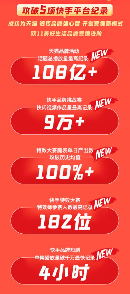 快手流量推广网站_流量快手推广网站有哪些_流量快手推广网站怎么做