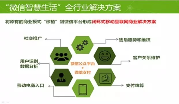 空间访客量增加10000_播放1000+1万_一毛钱给10000播放量
