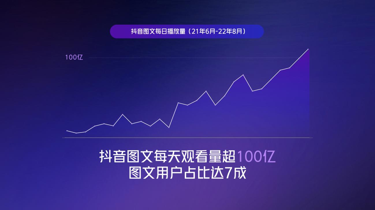 免费抖音1000播放量平台_抖音播放量免费平台1000万_抖音播放量收费标准