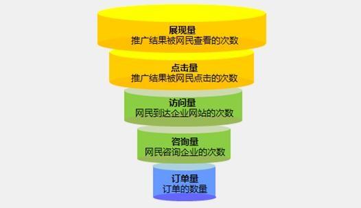 抖音点赞自助平台24小时_抖音点赞自助平台24小时_抖音点赞自助平台24小时