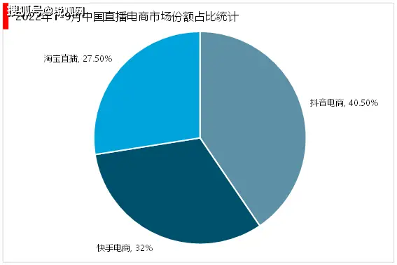 快手买热度链接_快手买热门链接_快手买热搜上热门多少钱