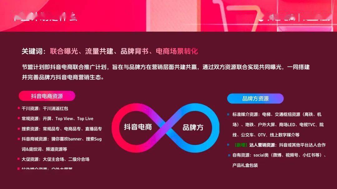 抖音订单小时工是什么_抖音业务24小时在线下单_抖音播放在线下单