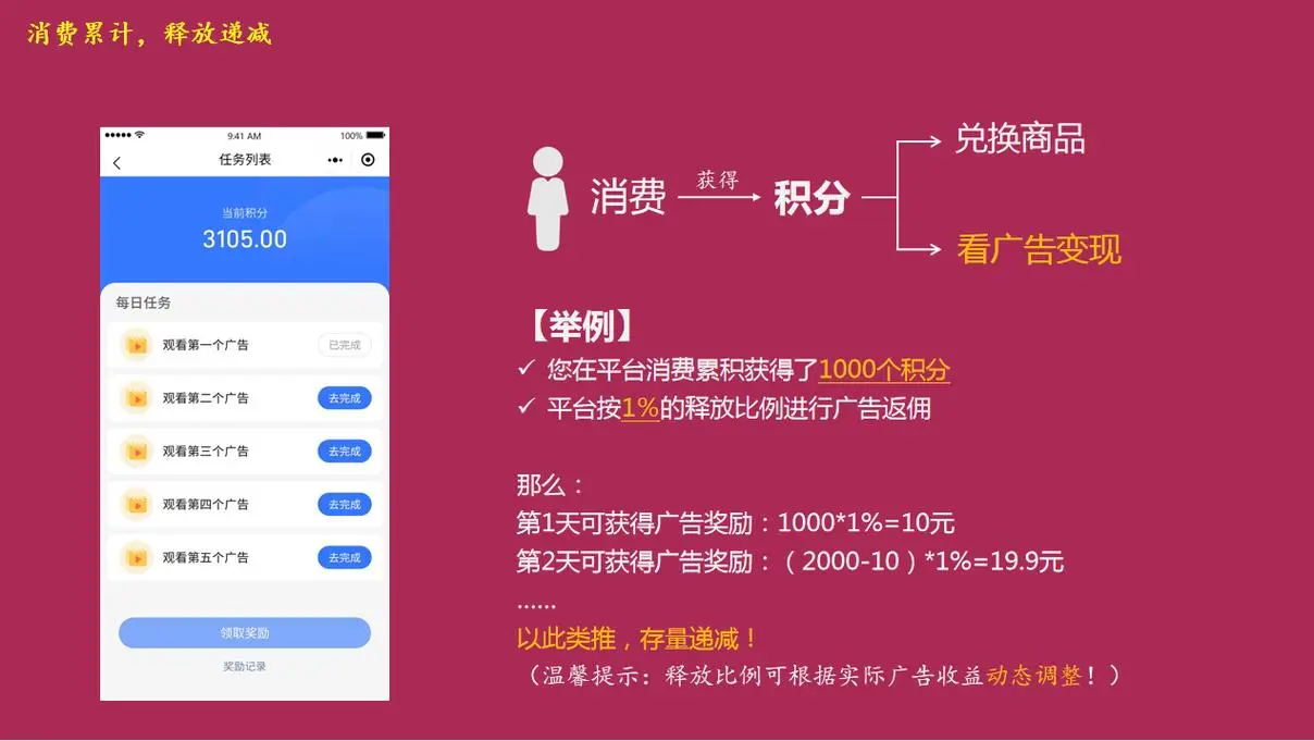 抖音播放在线下单_抖音订单小时工是什么_抖音业务24小时在线下单