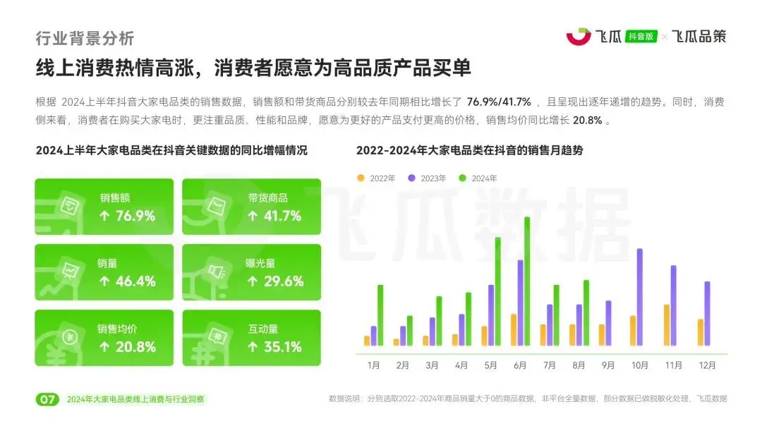 抖音作品双击在线下单_抖音播放在线下单_抖音业务24小时在线下单