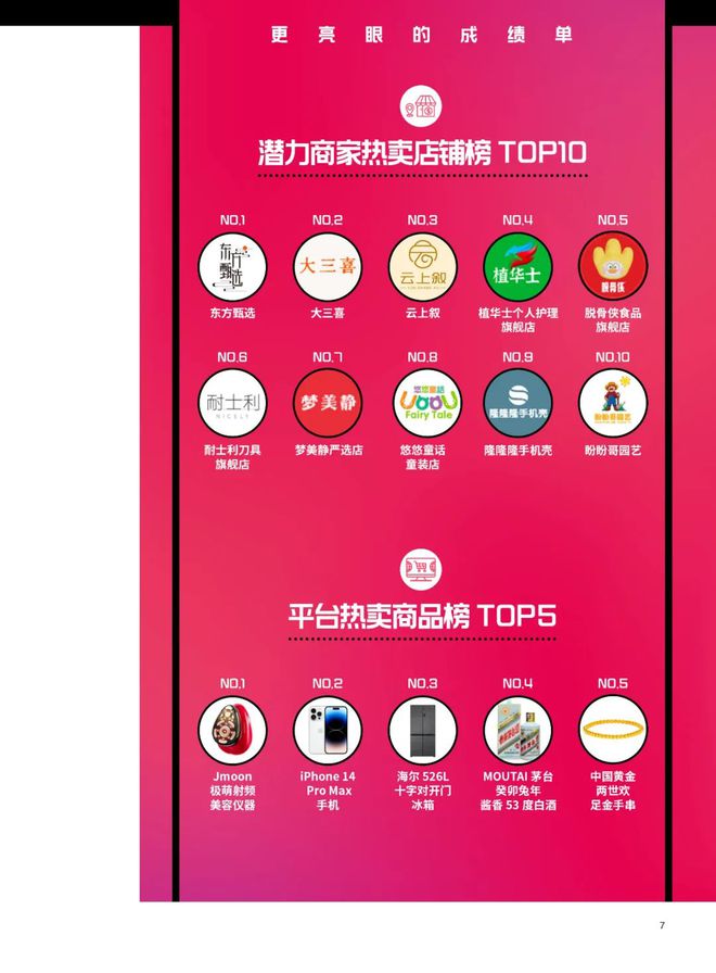 快手买热度链接_快手买热门有用么_快手买热搜上热门多少钱