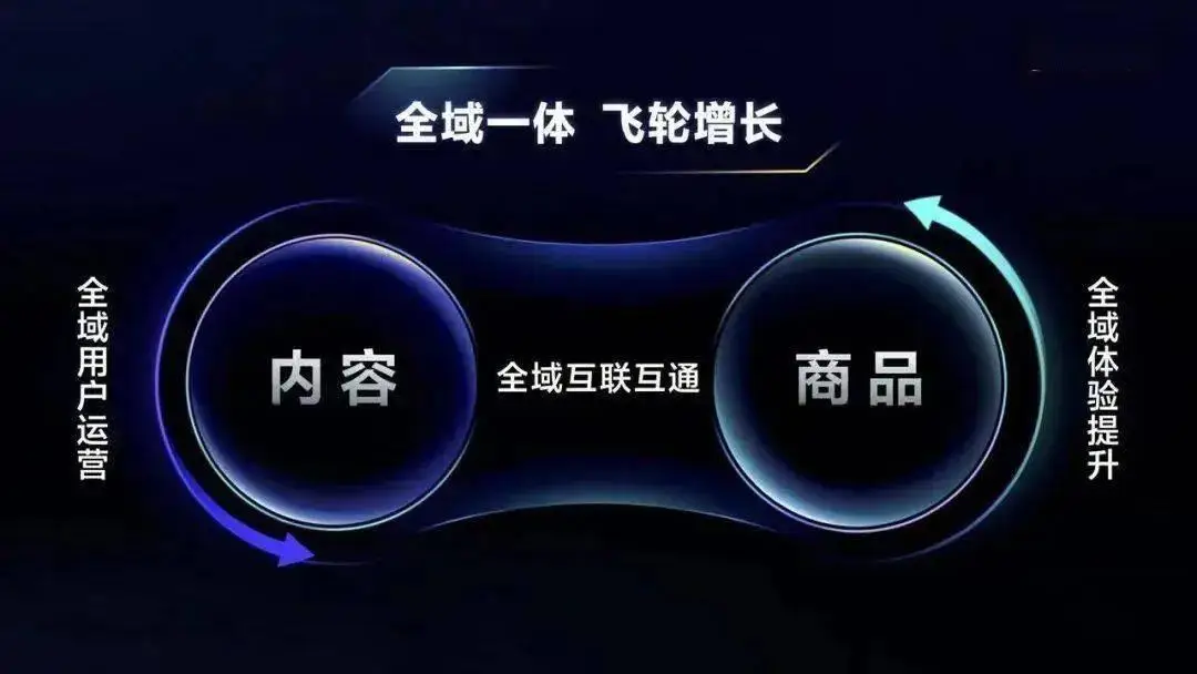 抖音买热门_抖音买热度之后会怎样_抖音买热度链接