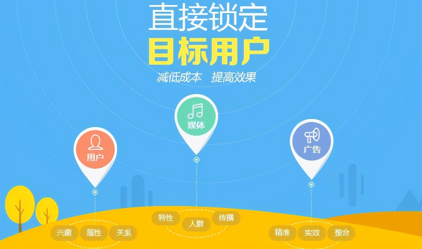 流量快手推广网站怎么做_快手流量推广网站_最好的快手推广推广平台