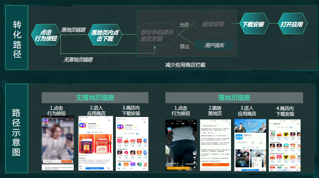 最好的快手推广推广平台_流量快手推广网站怎么做_快手流量推广网站