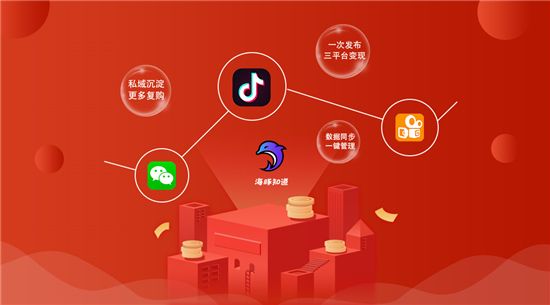 流量快手推广网站有哪些_快手推广网址_快手流量推广网站