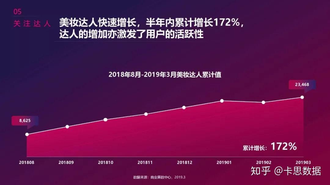 超级低价快手粉丝免费1w_免费加粉快手神器活粉_快手僵尸粉低价下单平台