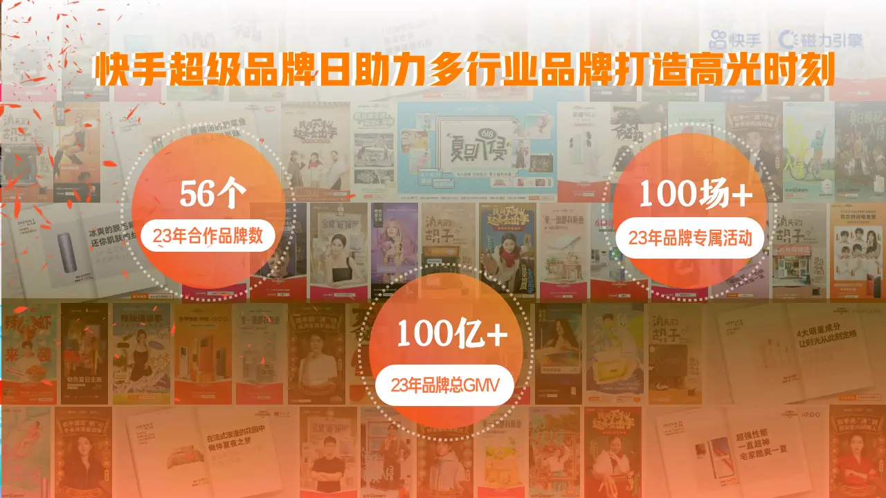 快手勾勒电商+广告第二增长曲线，十年历程推动商业化进程