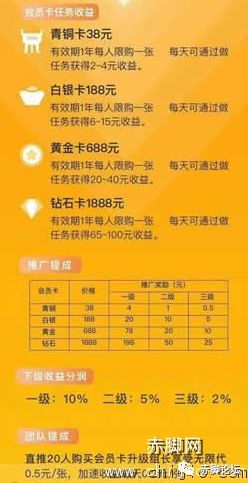 快手买站一块钱100_买快手快币_快手买币有便宜的吗