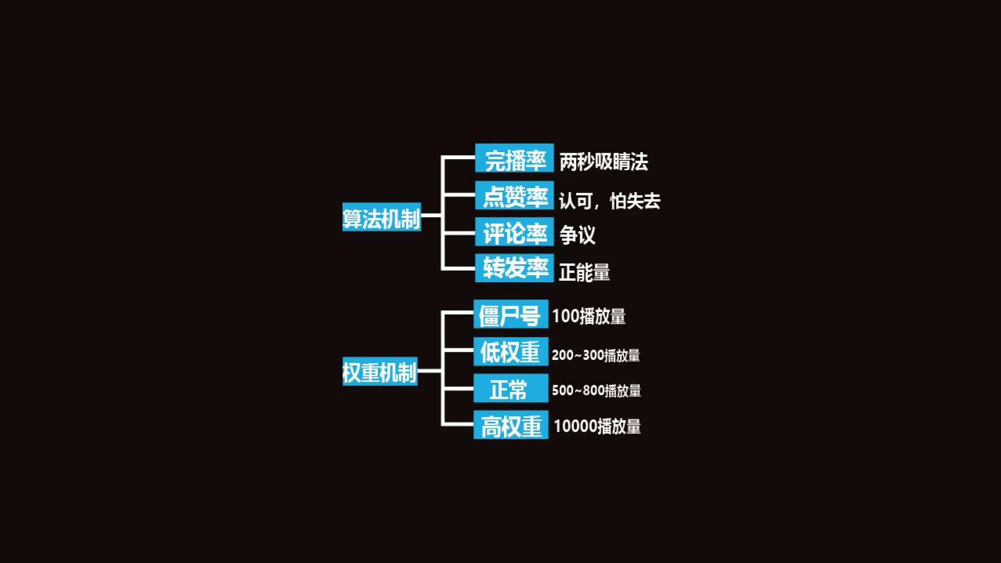 快手得钱_快手买站一块钱100_快手搛钱