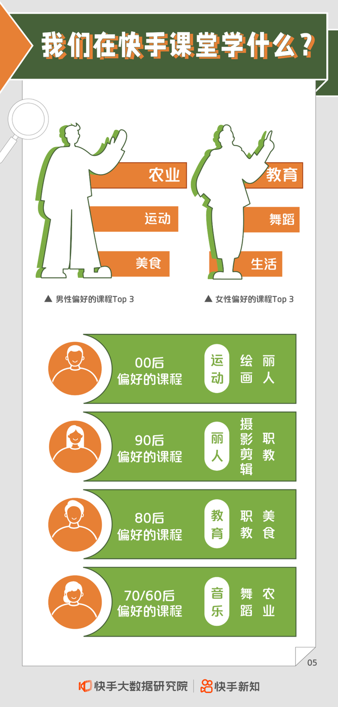 快手得钱_买快手快币_快手买站一块钱100