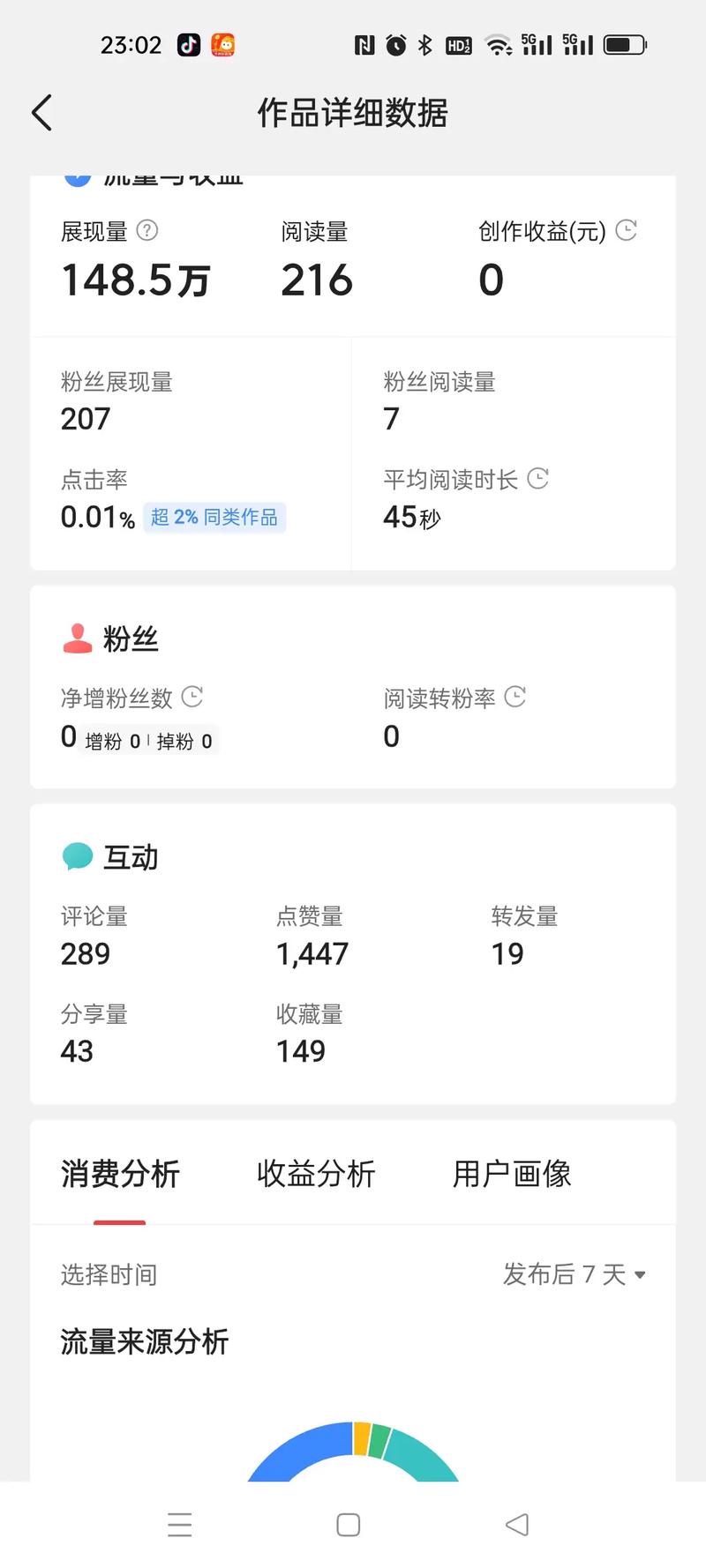 抖音热门视频数据_视频号爆款分析_微信爆款文章排行