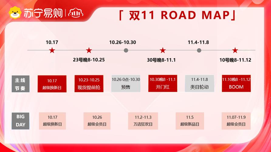 抖音活动助力平台网站_双11心智营销策略_巨量引擎心智分析工具