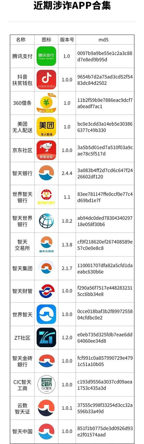 抖音互粉卡购买_卡盟24小时自助_抖音人气互涨工具卡