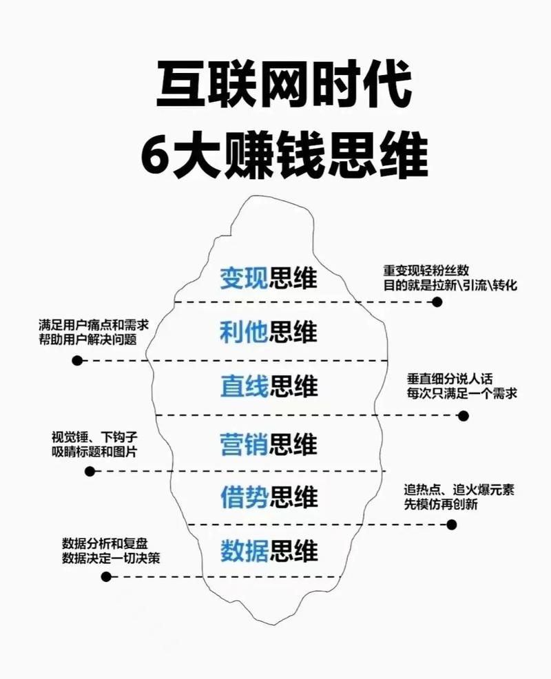抖音粉丝下单_抖音买粉丝的好处_抖音网红如何赚钱