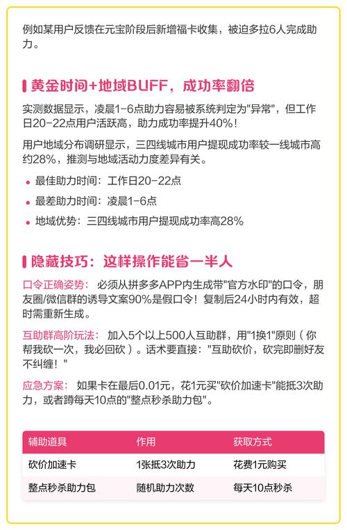拼多多助力群_拼多多助力活动_拼多多群助力攻略