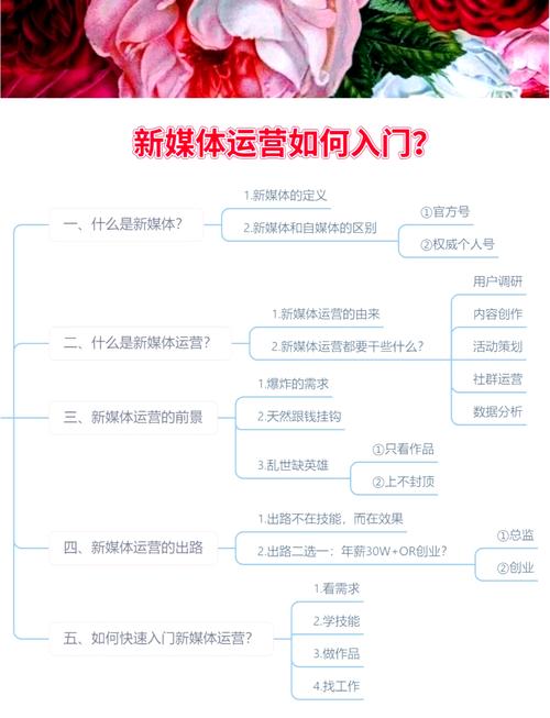 微信每日爆文_自媒体文章差异化见解_垂直行业实质性内容创作