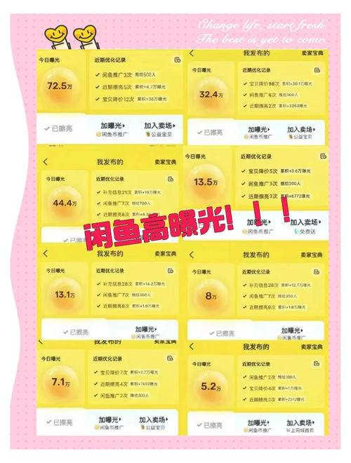 闲鱼产品搜索排名提升方法_闲鱼如何涨粉快_提高闲鱼曝光量技巧