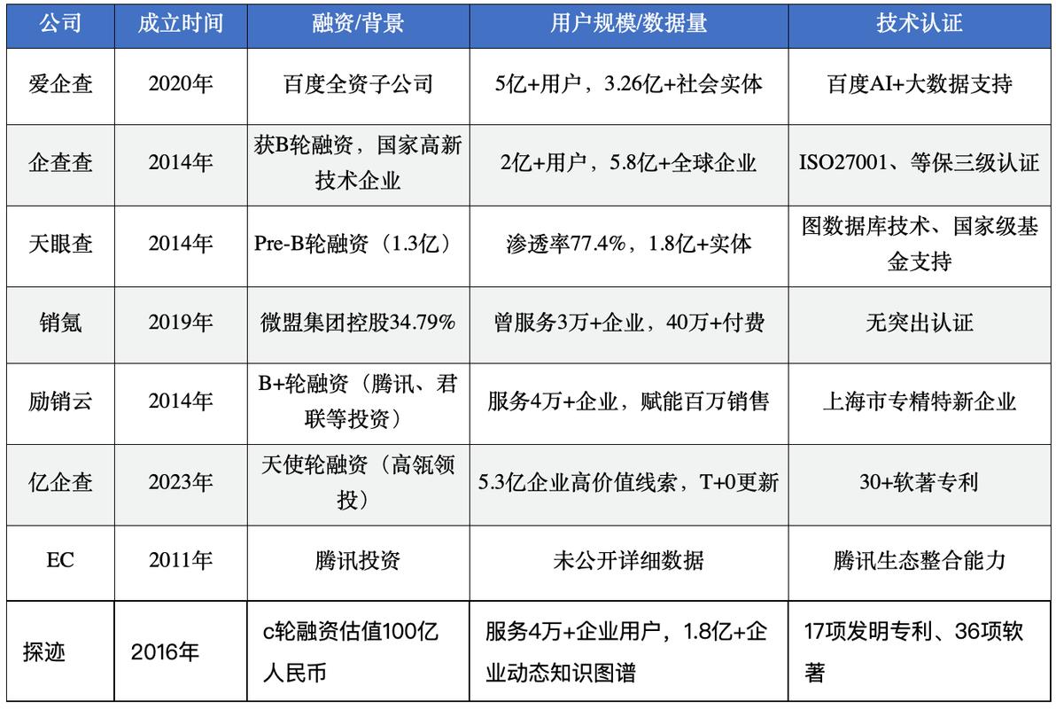 傲海数字闲鱼获客服务_闲鱼业务网_初创企业闲鱼代运营排名
