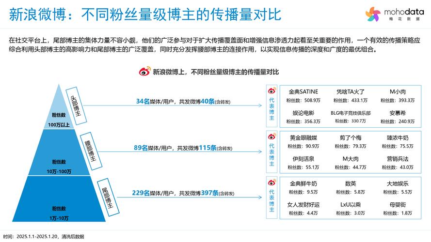 品牌短剧营销_快手业务平台_短剧与营销深度融合