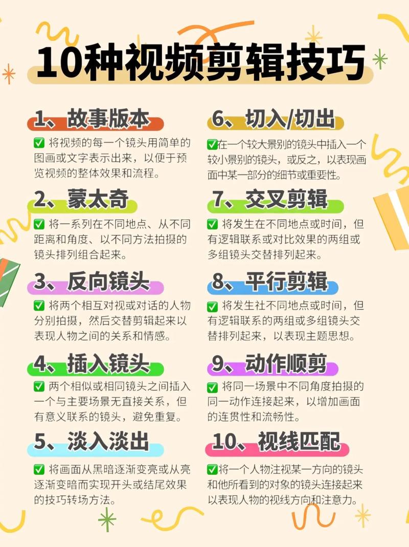 抖音短视频剪辑方法_专业视频编辑软件剪辑技巧_抖音怎么剪辑视频