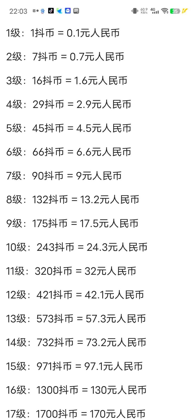 抖音粉丝团10级需要多久_抖音粉丝如何快速增加到1000_抖音粉丝灯牌升级攻略