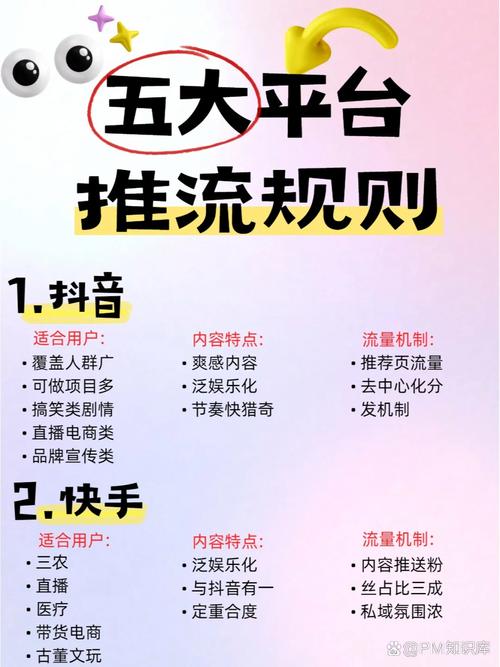 抖音真粉丝特征_抖音24小时自助服务平台_平台购买真粉丝攻略