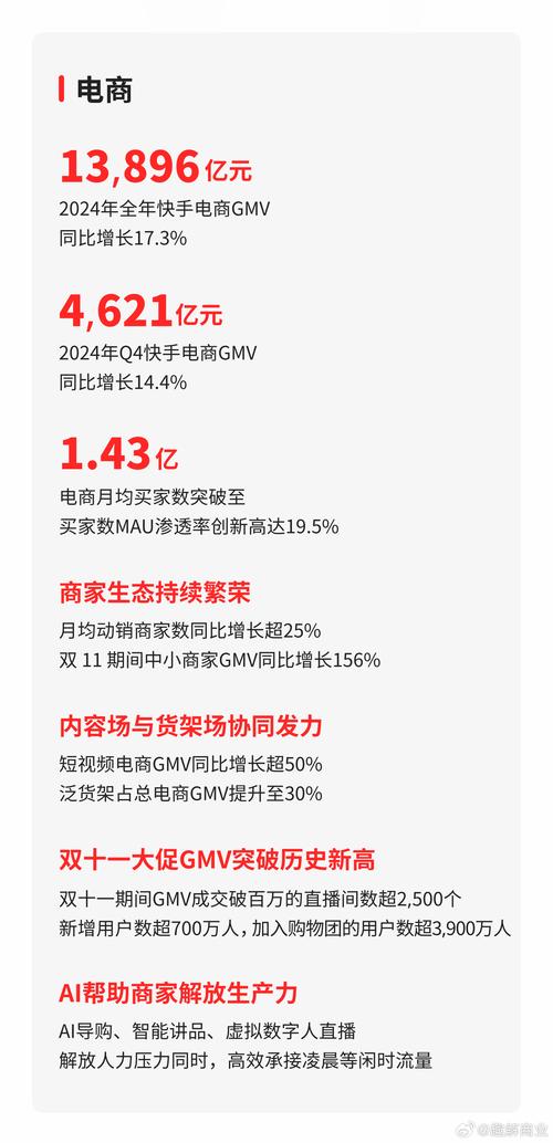 快手买一块钱100_快手股价大涨市值飙升_快手恒生指数纳入