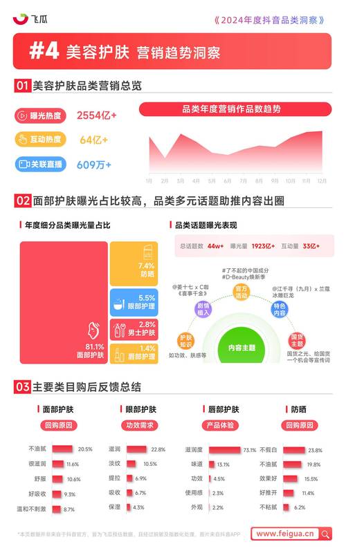 飞瓜快数快手品牌排行榜_快手买热门_飞瓜快数快手直播热门商品排行榜