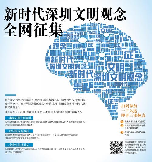微信爆款文章排行_光明区最具影响力政务新媒体_深圳光明政务新媒体