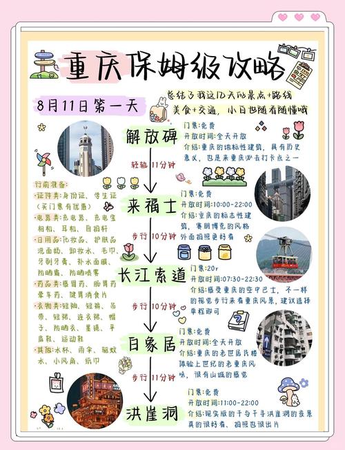 重庆旅游文案说说_重庆街景打卡文案_小红书容易火的文案