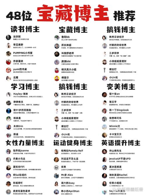 小红书博主身份塑造技巧_小红书文案金句_小红书博主变现方法