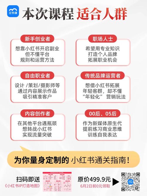 小红书博主身份塑造技巧_小红书博主变现方法_小红书文案金句
