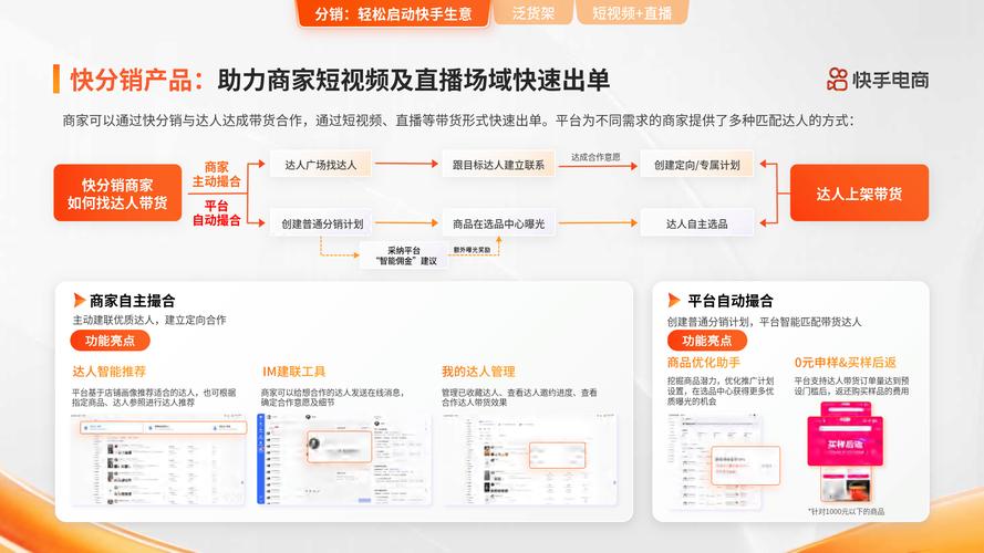 技术服务费变化_快手电商抽佣调整_快手充值1元5000快币