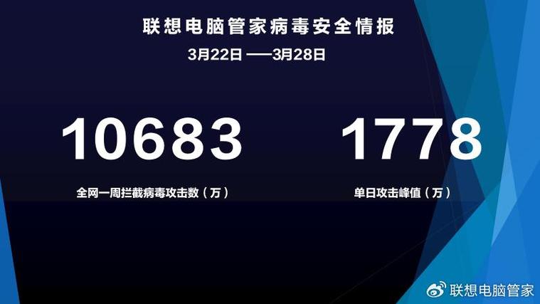 抖音AI求真功能_抖音低价业务推广_谣言治理大模型