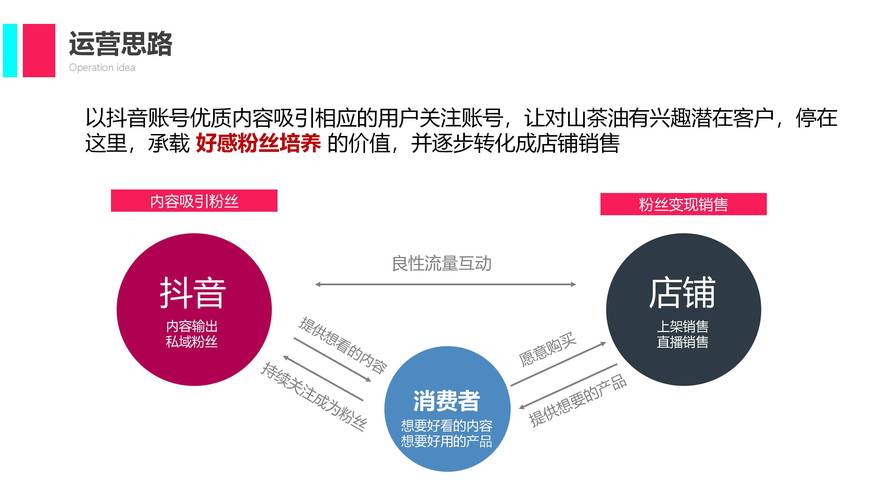巨量星图达人资源_抖音达人合作平台_抖音粉下单